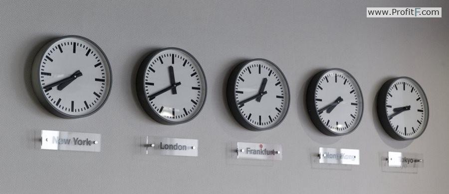 What is the best time to trade? Understanding Forex Market Hours and Their Impact