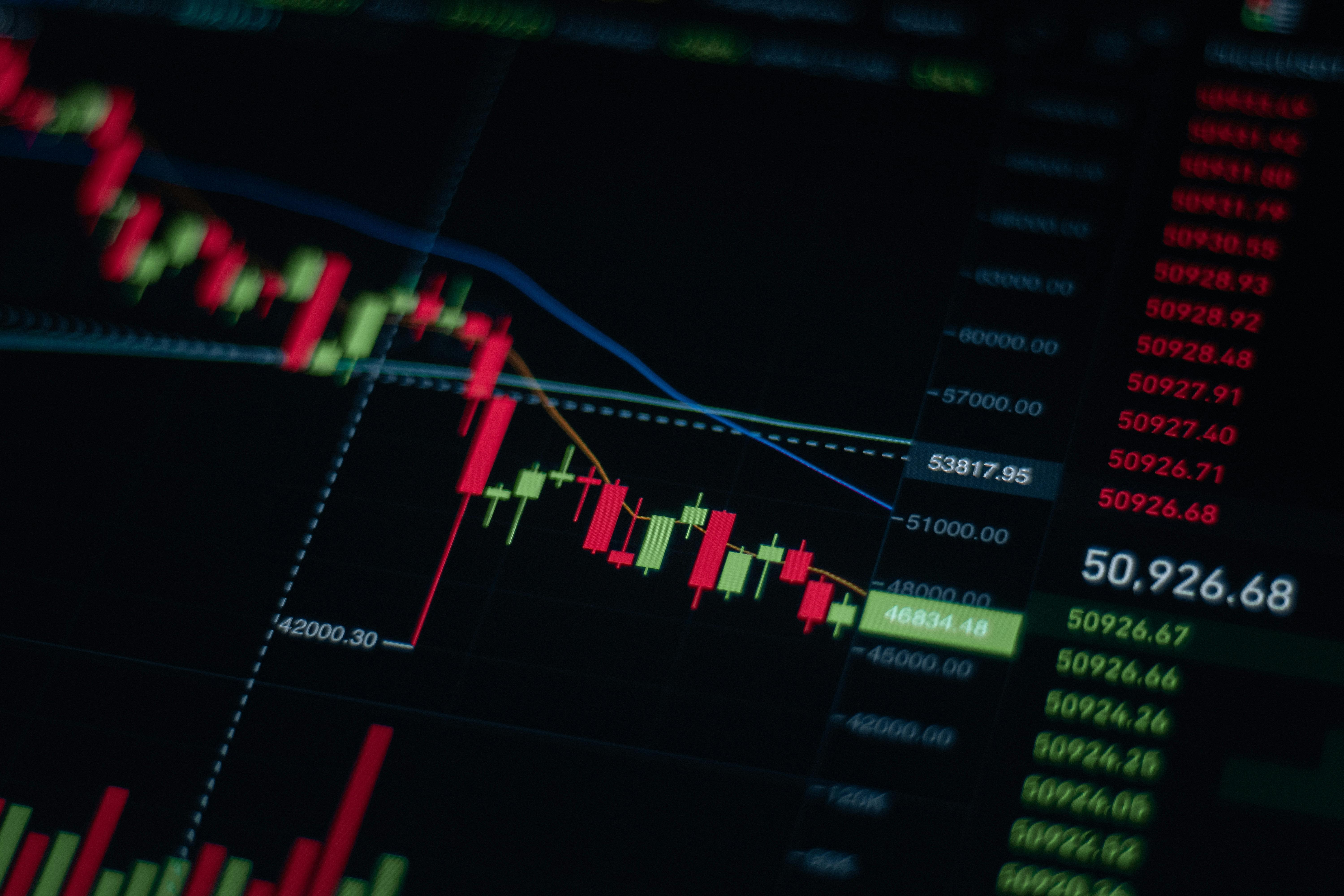 Understanding the MACD Indicator in Crypto Trading - Comprehensive Guide and Best Strategies