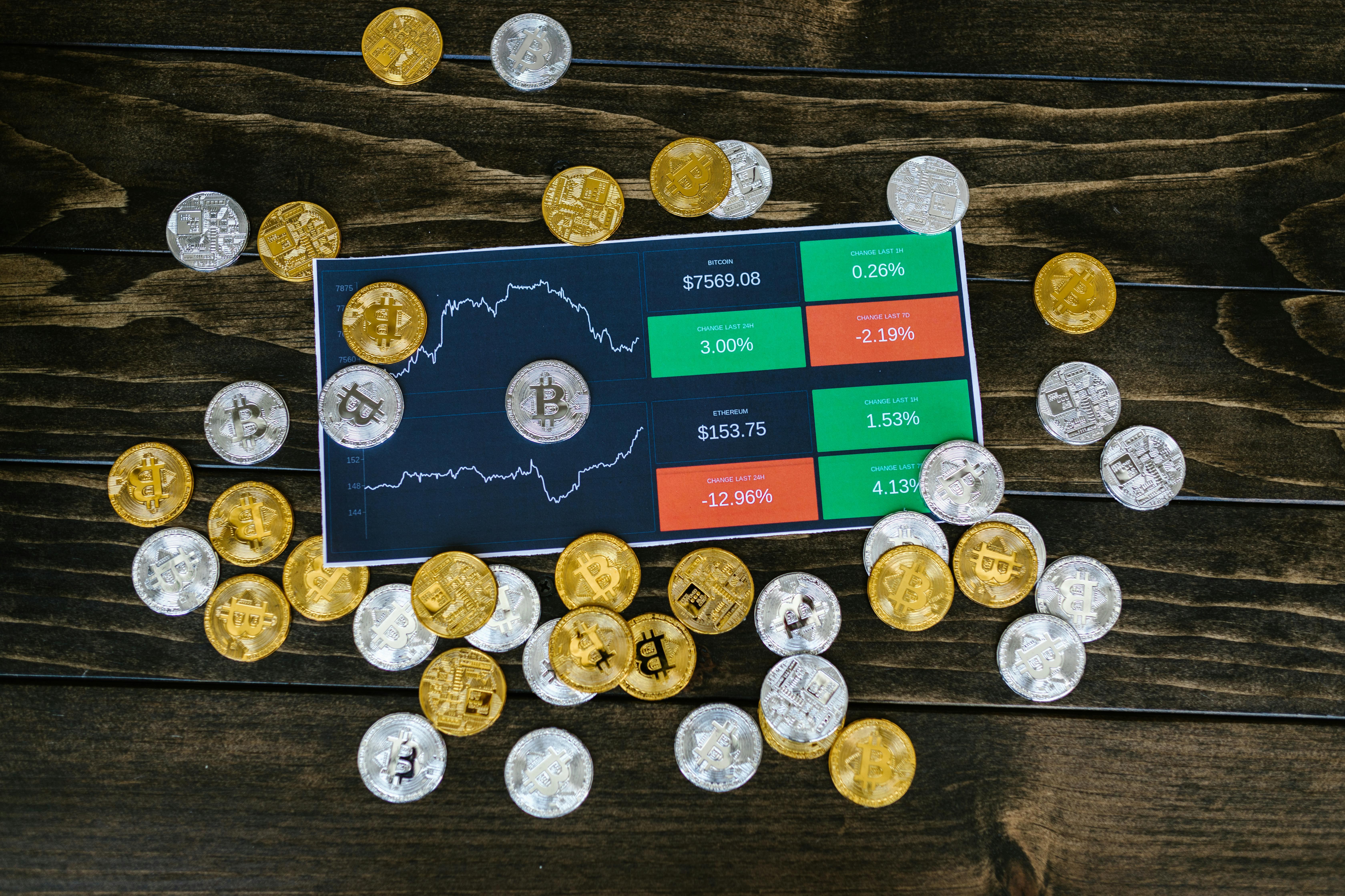 Smart Money Concepts (SMC): A Deep Dive into Institutional Trading Strategies