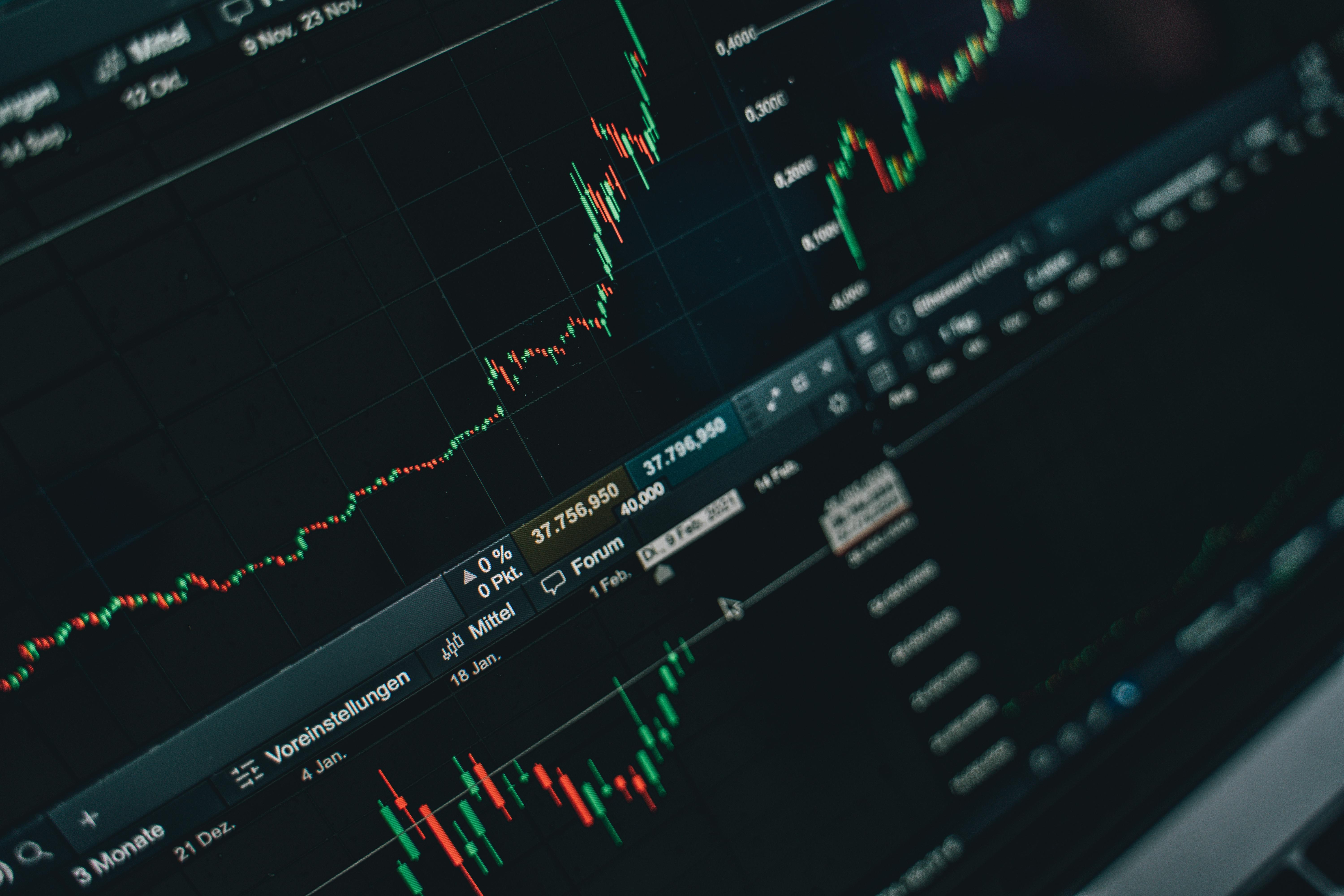 Dow Jones & S&P 500 Market Analysis and Market Trends